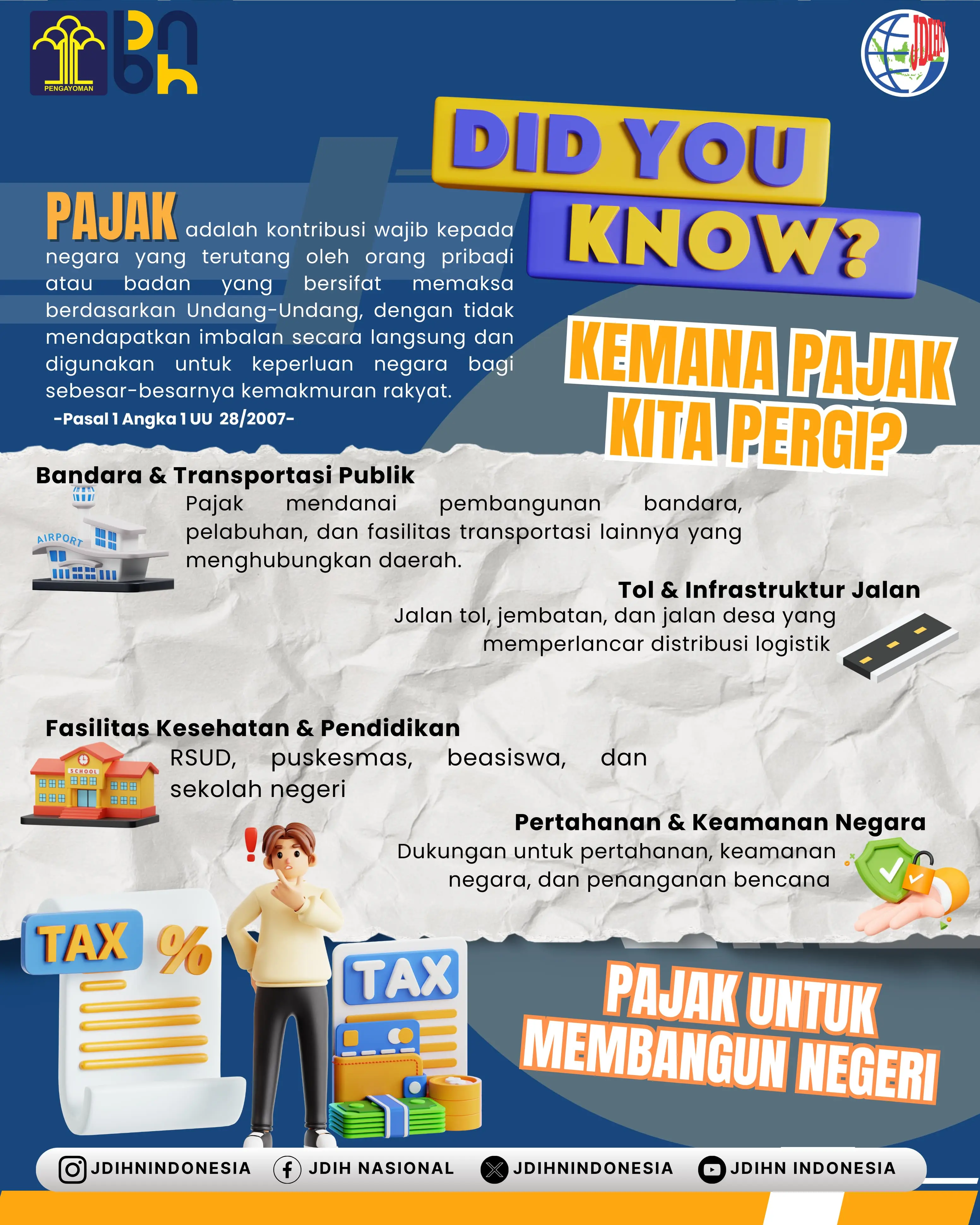 Infografis